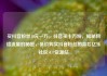 买抖音粉丝10元一万，抖音买十万粉，揭秘网络流量的秘密，低价购买抖音粉丝的背后亿乐社区SUP货源站