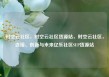 时空云社区，时空云社区货源站，时空云社区，连接、创新与未来亿乐社区SUP货源站