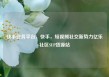 快手业务平台，快手，短视频社交新势力亿乐社区SUP货源站
