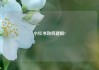 小红书如何建群?