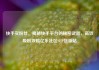 快手买粉丝，揭秘快手平台的秘密武器，高效吸粉攻略亿乐社区SUP货源站